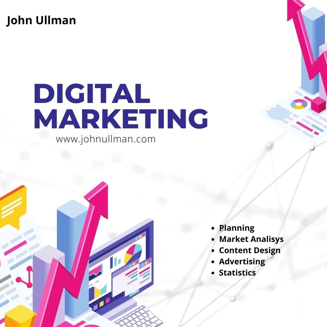 You are currently viewing John Ullman – Select Internet Marketing To Give Your Business New Heights